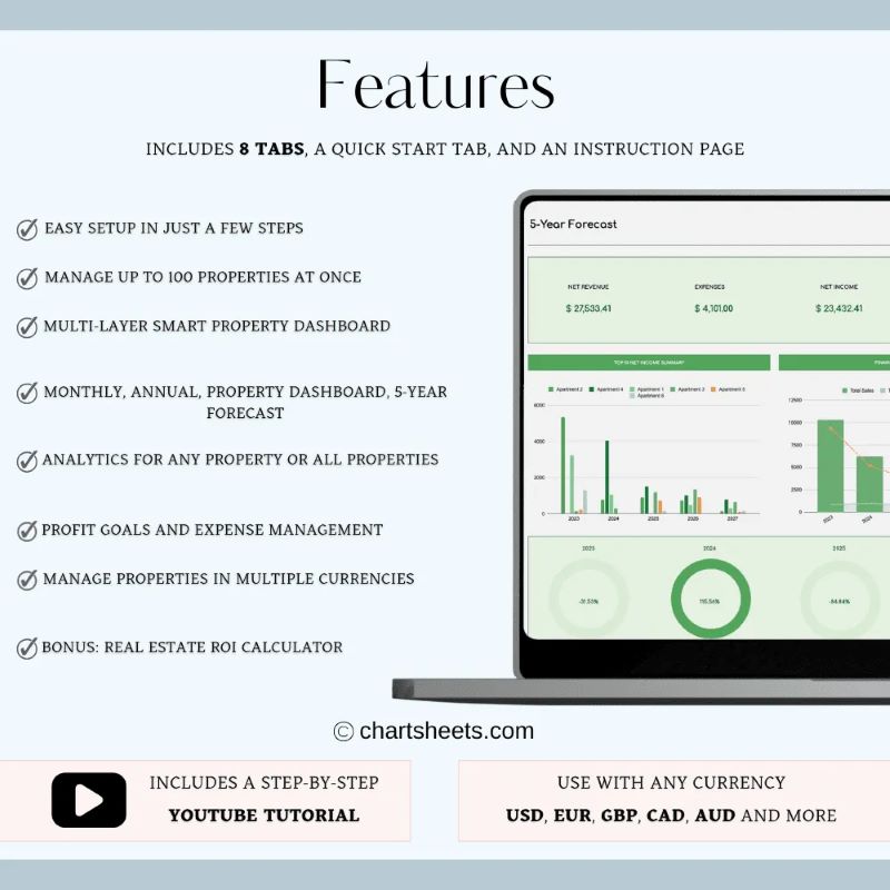 ChartSheets 2